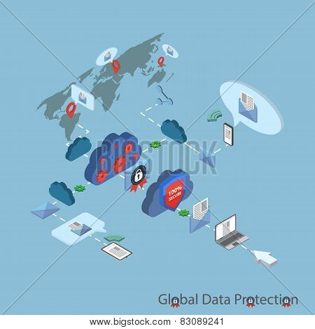 Flat 3d web isometric online safety, data protection
