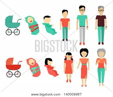 Human growing up concept. Flat Design. People male and female characters templates without face in different ages from baby to older. Stages of life illustration for aging concepts and infographics.