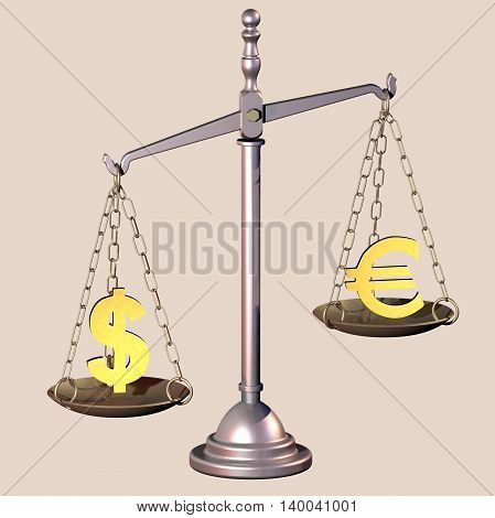 Dollar beats Euro currency on scales. 3D rendering.