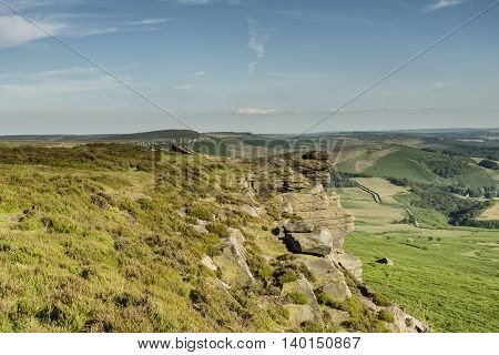 The Peaks