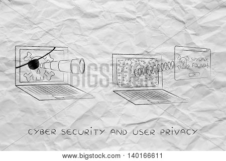 Pirate Laptop Spying Another One, With Pop-up Spyware Found