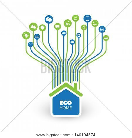Green Eco Friendly Smart Home - Cloud Computing, IoT, IIoT, Networking, Future Technology Concept Background Template with Icons - Illustration in Editable Vector Format