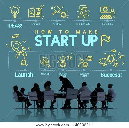 Business Strategy Planning Corporation Solution Concept
