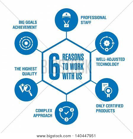 6 reasons to work with us. Infographics. Blue.