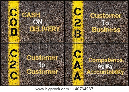 Photo Collage Of Business Acronyms