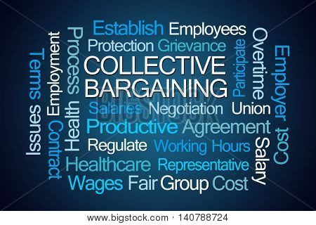Collective Bargaining Word Cloud on Blue Background
