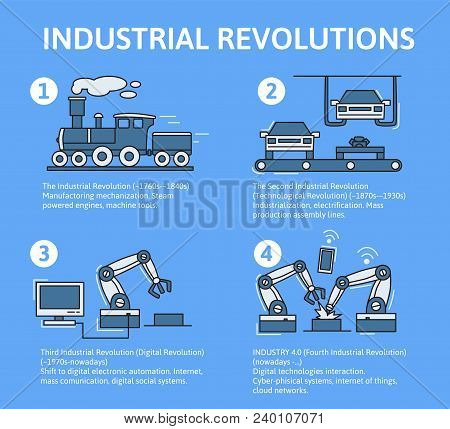 Industry 4.0 Infographic. Four Industrial Revolutions In Stages. Flat Vector Illustration On Blue Ba