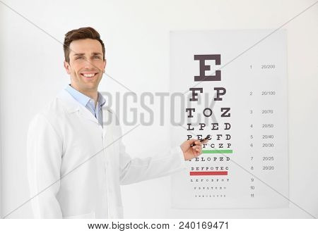 Young Ophthalmologist Near Eye Chart Indoors. Health Care