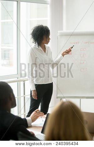 African Businesswoman Giving Presentation On Flipchart To Audience, Black Employee Reporting To Sale
