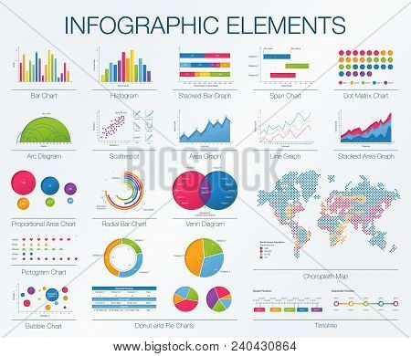 Digital Market, Finance Bank, Business Rating Vector Infographics. Graphic Design Elements Set. Hist