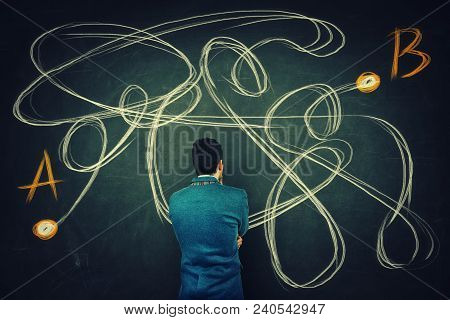 Rear View Of A Puzzled Businessman In Front Of A Blackboard Finding The Correct Way From Point A To 