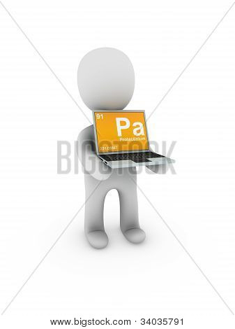 Protactinium Symbol på skærmen Laptop