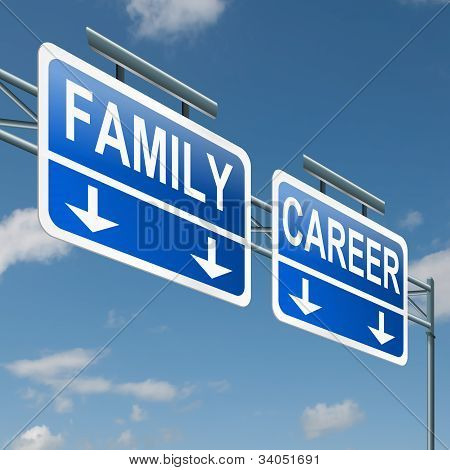 Rodina nebo kariéry.
