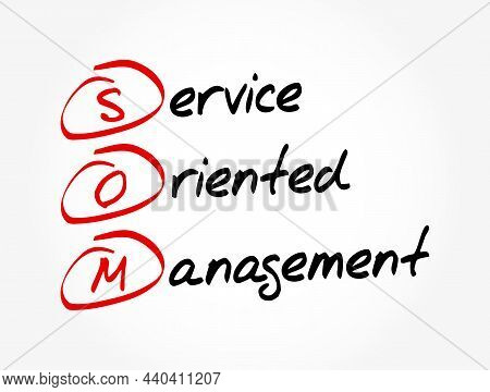 Som - Service Oriented Management Acronym, Business Concept Background
