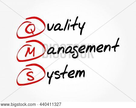 Qms - Quality Management System Acronym, Business Concept Background