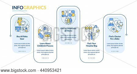 Expecting Baby Vector Infographic Template. Find Moms Community Presentation Outline Design Elements