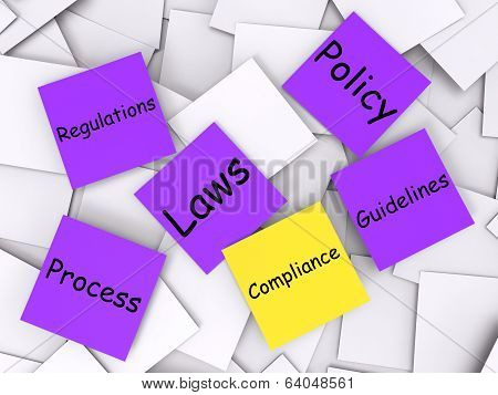 Compliance Post-it Note Means Adhering To Rules And Processes