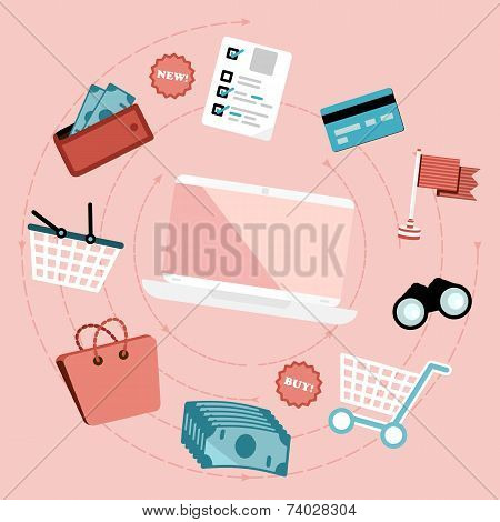E-commerce