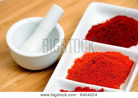 พริกป่นกับปูน Pestle
