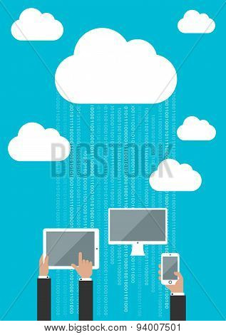 Cloud service concept with connected devices