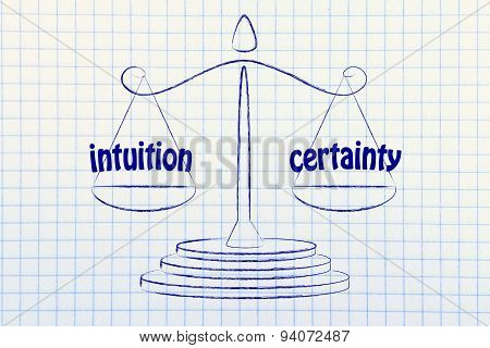 Balance Metaphorically Comparing Intuition And Certainty