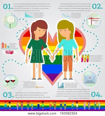 Love marriage couple of two women or girls infographic set. Same-sex marriage. Vector illustration image LGBT International flag (lesbian gay bisexual). Flat style.