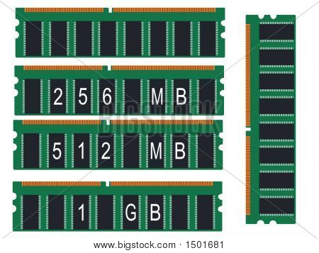 コンピューター メモリの図