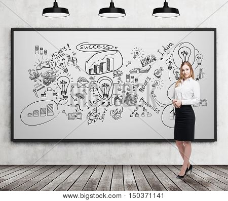 Smiling blond businesswoman standing near whiteboard with business ideas on it. Concept of creativity in business