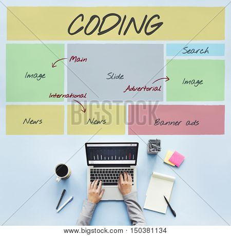 Coding Website Content Web Design Concept