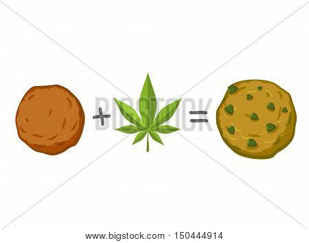 Rasta Cookie Recipe. Marijuana And Biscuit. Reggie Food. Narcotic Sweets. Jamaican Sweets. Rastafari