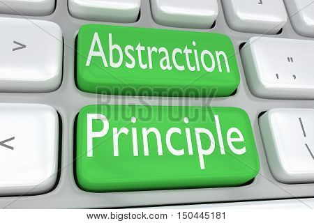 Abstraction Principle Concept