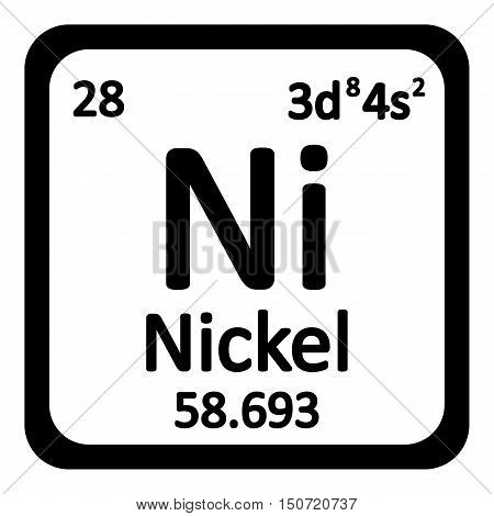 Periodic table element nickel icon on white background. Vector illustration.