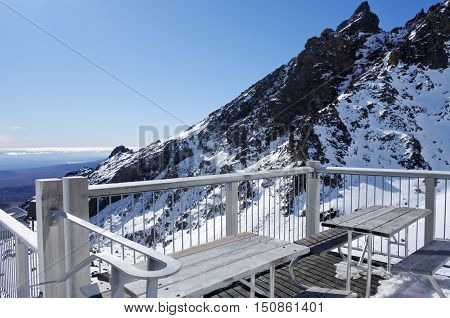 Landscape View From The Top Of Mount Ruapehu In Tongariro National Park