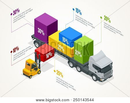 Isometric Logistic Infographic Template With Right Truck Loading And Forklift. Checking Delivery And