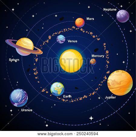 Cartoon Solar System With Planets On Blue Backround. Vector Illustration