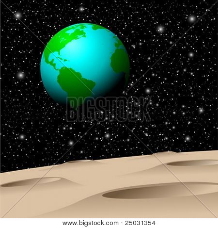 Visning af planeten jorden fra Månen