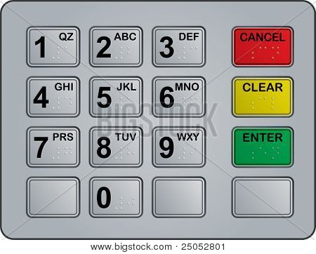 tastaturlåsen på en pengeautomat