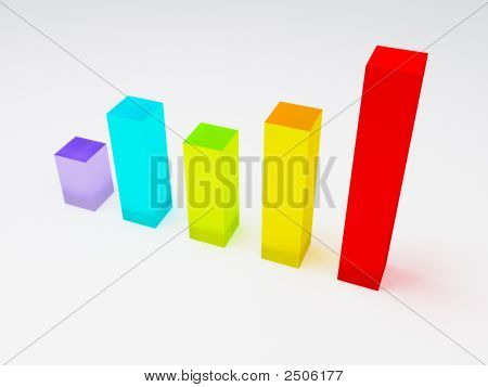 Sávdiagram