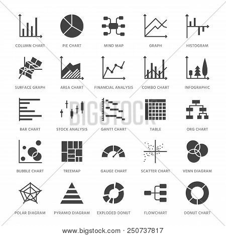 Chart Types Flat Glyph Icons. Line Graph, Column, Pie Donut Diagram, Financial Report Illustrations,