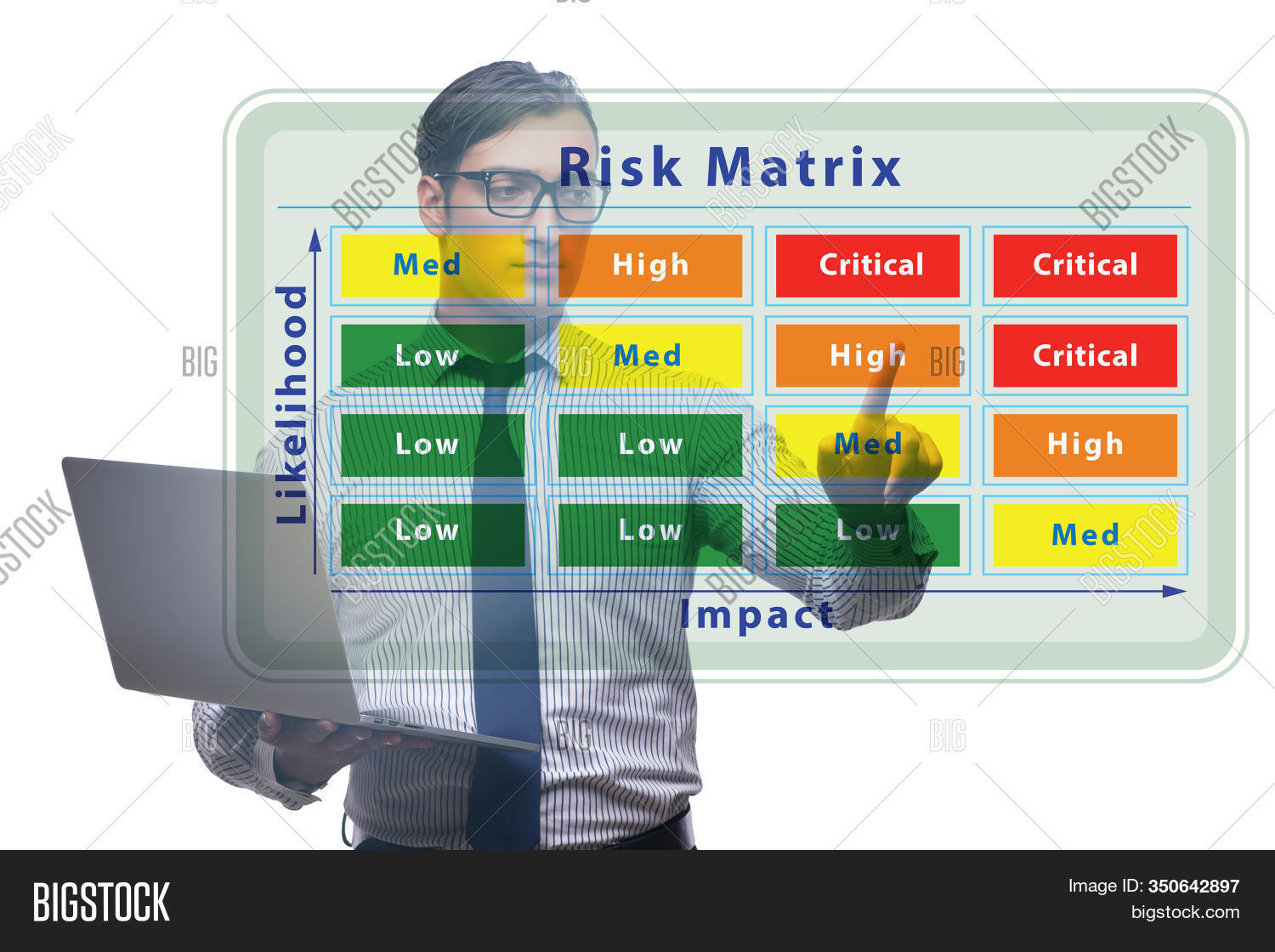 Risk Matrix Concept Image & Photo (Free Trial) | Bigstock