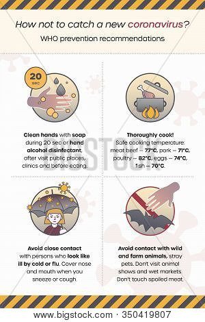 China Coronavirus Prevention Infographic, Warning Balck And Yellow Palette