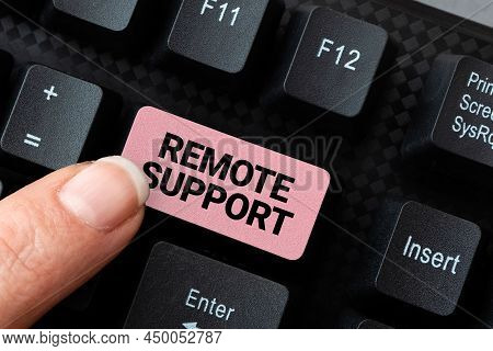Writing Displaying Text Remote Support. Business Overview Help Endusers To Solve Computer Problems A