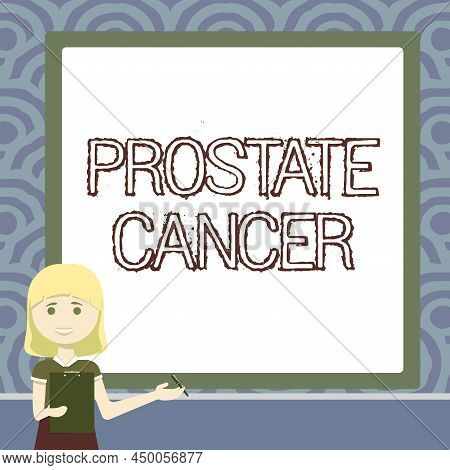 Text Sign Showing Prostate Cancer. Word Written On Cancer That Occurs In The Gland Of Male Reproduct