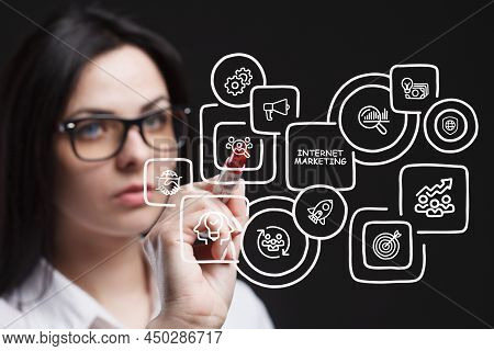 Internet Marketing Digital Online Advertising Automation. Business, Technology, Internet And Network