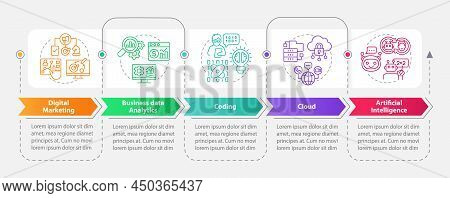 Major Digital Skills Rectangle Infographic Template. Data Visualization With 5 Steps. Process Timeli