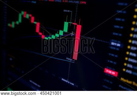 Droping Candle Stick Graph Chart Of Stock Market Investment Trading. Finance Background Data Graph.