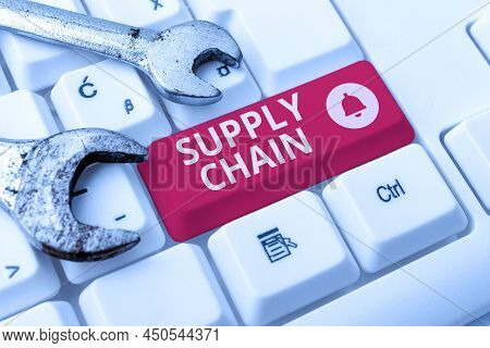 Text Showing Inspiration Supply Chain. Business Idea Network Between A Company And Suppliers In Prod