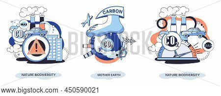 Nature Biodiversity Mother Earth, Climate Change Awareness Ecological. Climate Action, Forestation A