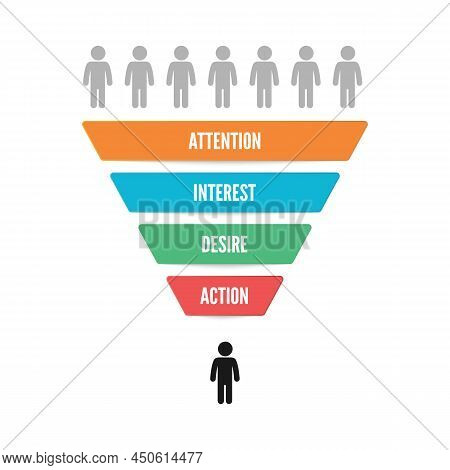 Sale Marketing Funnel Vector Infographic Isolated On White