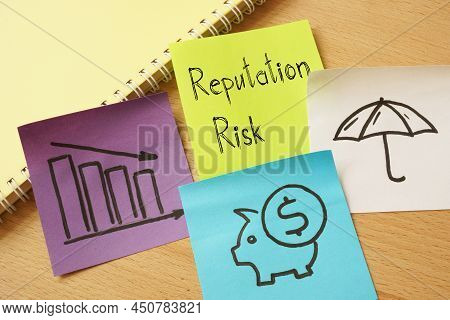 Reputation Risk Is Shown On A Business Photo Using The Text